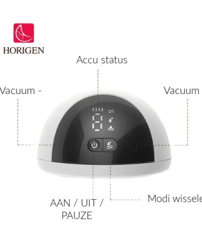 Horigen Wearable model 2023 display